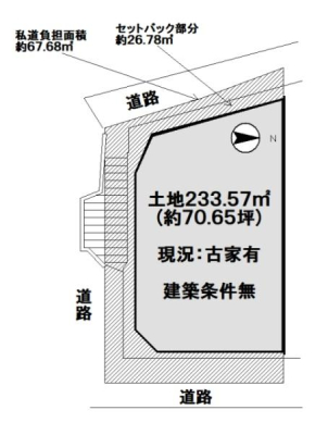 ���s�{���s�s�E����F����䉮�~���̓y�n�̊Ԏ��}