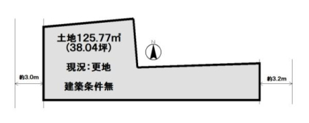 s{ss攪̓yn̉摜