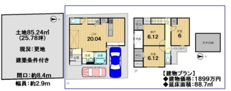 ���s�{���s�s���v�����v���̓y�n�̊Ԏ��}