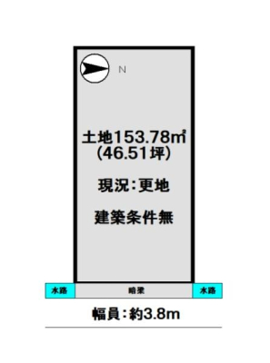 ���s�{���s�s������v��Ό����̓y�n�̊Ԏ��}