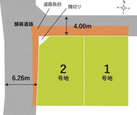 s{ssRcԒ˒̐VzˌĂ̋}