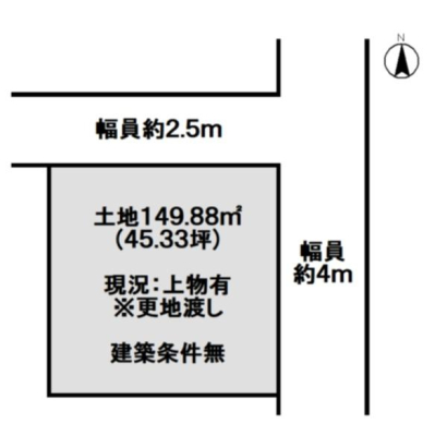 ���s�{���s�s������R�c�o�����̓y�n�̊Ԏ��}