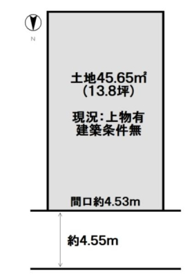 ���s�{���s�s�E���摾�`�����̓y�n�̊Ԏ��}