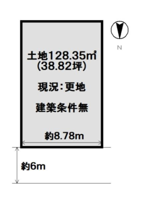 ���s�{���s�s������v�䓌���̓y�n�̊Ԏ��}