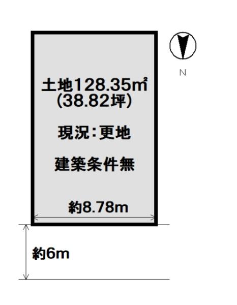 s{ssv䓌̓yn̊Ԏ}