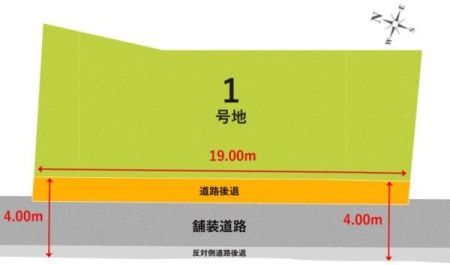 s{ss旒RC̐VzˌĂ̋}