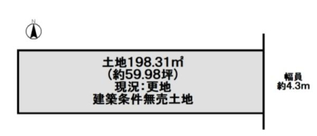 ���s�{���s�s�E���摾�`���䓌�����̓y�n�̉摜