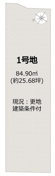 ���s�{���s�s�������ڊy��2���ڂ̓y�n�̊Ԏ��}