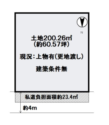 ���s�{���s�s�E���摾�`�꒬�Œ��̓y�n�̊Ԏ��}