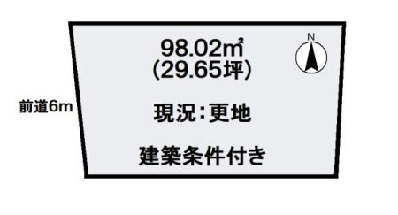 ���s�{���s�s������j�����̓y�n�̊Ԏ��}