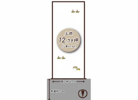 ���s�{���s�s���v�����v����3���ڂ̓y�n�̊Ԏ��}