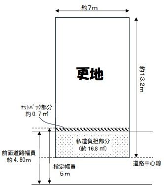 ���s�{���s�s���g�ˉ@�t�����̓y�n�̉摜