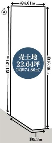 ���s�{���s�s�E���捵���Ŗ쒬�̓y�n�̊Ԏ��}