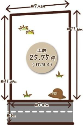 ���s�{���s�s�E���摾�`�쌳���̓y�n�̂��̑������v������