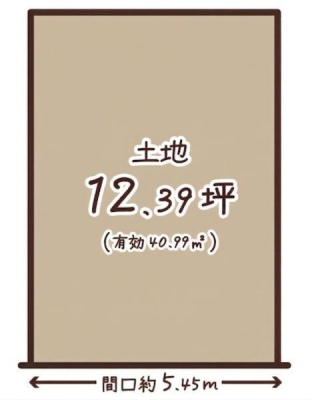 ���s�{���s�s�E���搼���ɓ��厛�c�q�c���̓y�n�̊Ԏ��}