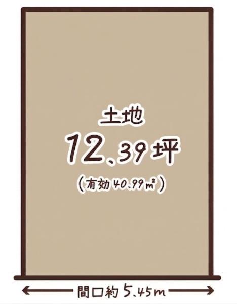 ���s�{���s�s�E���搼���ɓ��厛�c�q�c���̓y�n�̊Ԏ��}