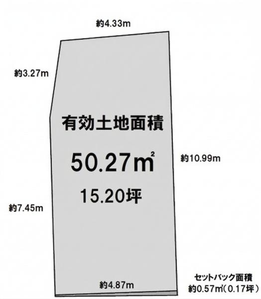 ���s�{���s�s�E����~�Ök���̓y�n�̊Ԏ��}