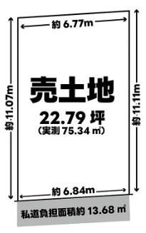 ���s�{���s�s�E���摾�`���䓡�m�ؒ��̓y�n�̊Ԏ��}