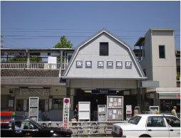 【駅】西京極駅(阪急 京都本線)：1424m